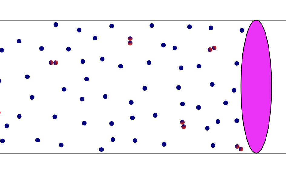 Helium atoms in a chamber
